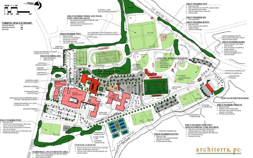 New Hope Solebury Facilities Committee Recommends 28M Campus 